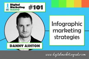 Infographic marketing strategies with DANNY ASHTON