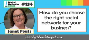How do you choose the right social network for your business? - JANET FOUTS